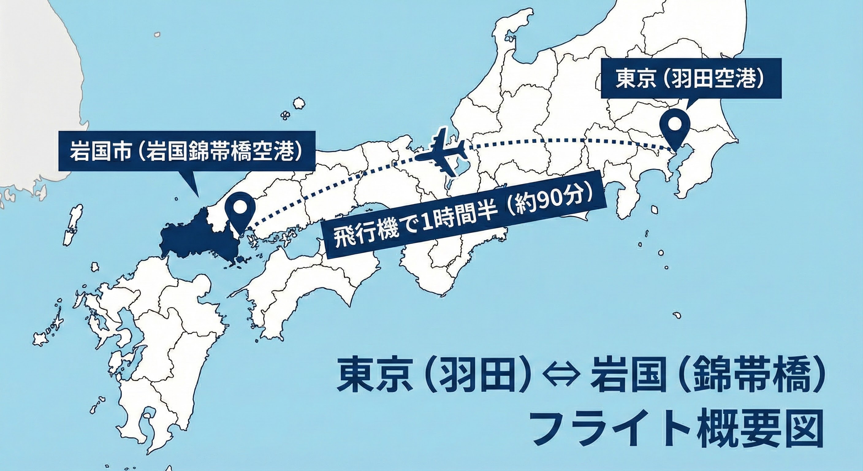 東京から岩国への飛行機の移動
